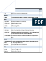 PRISMA Abstracts Checklist