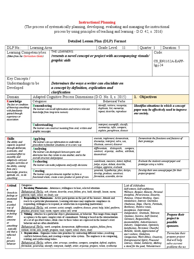 Detailed Lesson Plan For Concept Paper | PDF | Value (Ethics) | Learning
