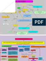 Mapa Conceptual Tecnicas de Entrevista PDF