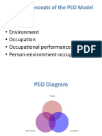 PEO_Model.pdf