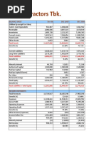 United Tractors TBK.: Balance Sheet Dec-06 DEC 2007 DEC 2008