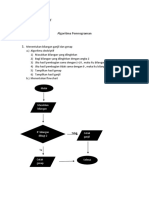 Flowchart Ganjil Genap