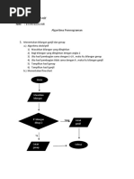 Flowchart Ganjil Genap