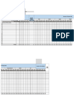 District Monitoring Evaluation and Adjustment: Schools Division Office of Camarines Sur