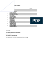 Temas y Evaluaciones