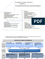 344768359-Matriz-Dofa-y-Arbol-de-Problemas.pdf