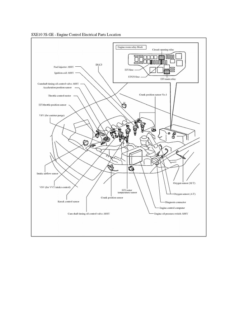 Engine Control Electrical Diagnosis SXE10 3SGE Trouble Code