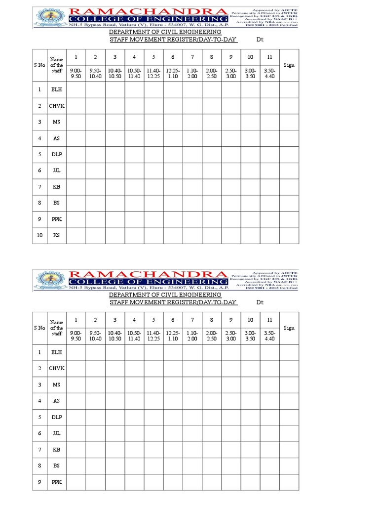 Department of Civil Engineering Staff Movement Register (DayToDay DT