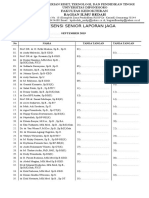 Absensi Lap Jaga September 2019 Draft