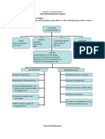 Contemporary World - A Concept Map Regarding Cultural Globalization