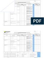 Kesehatan dan Kebersihan Lingkungan Kerja