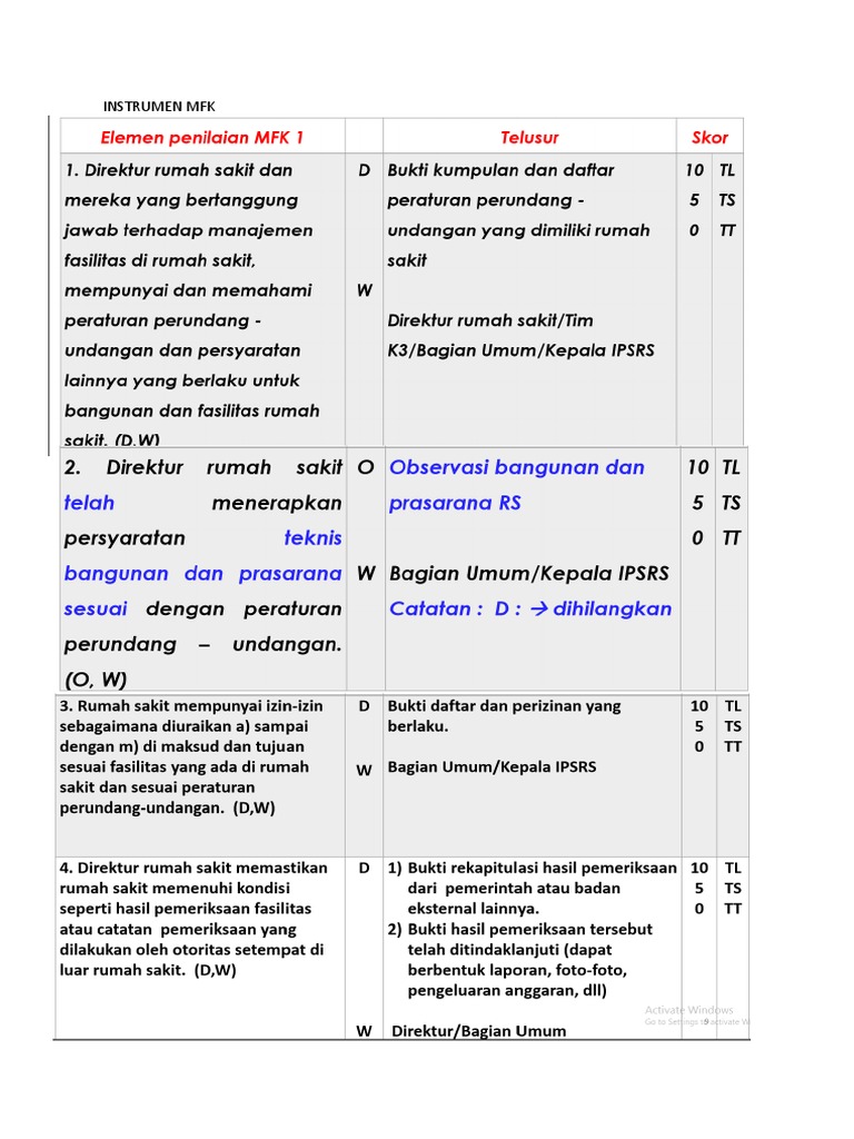 MFK Assessment Criteria Overview | PDF