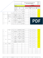 6.1 Contoh Risk Assessment Mutu-2