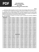 Tier-I Result PDF