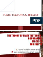 Plate Tectonics Theory Explained