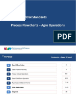 Agro Process Flowchart CG and Seed - May 17 - Final