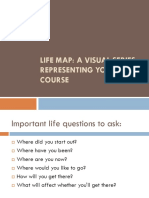 Life Map: A Visual Series Representing Your Life Course