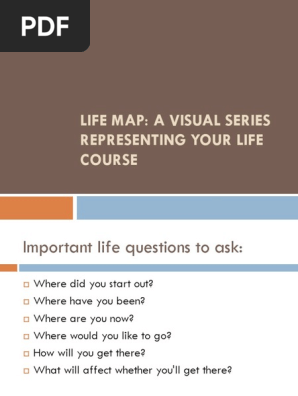 Life Map