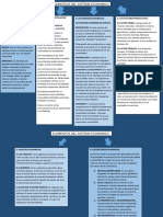 Elementos Del Sistema Economico