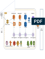 Multi-tier architecture for banking app