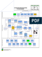 BPM-FACO - 22 March 2019 PDF