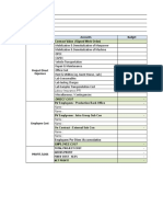 List of Variants