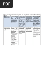 Tabela_matriz tarefa 1