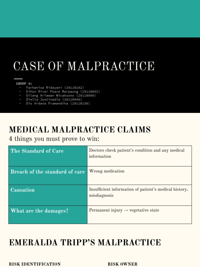 Case of Malpractice - Group 4 | PDF
