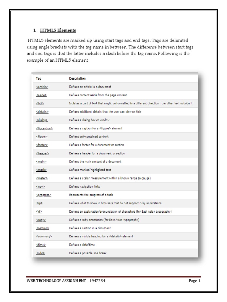 HTML5 Elements: Web Technology Assignment - 1947234 | PDF | Html ...