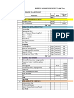 Project 200 TPA