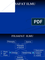 Fil Ilmu