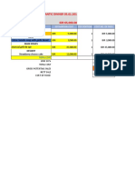 Romantic Estimaton Costing