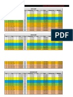 Pricelist Paket Tangselcctv