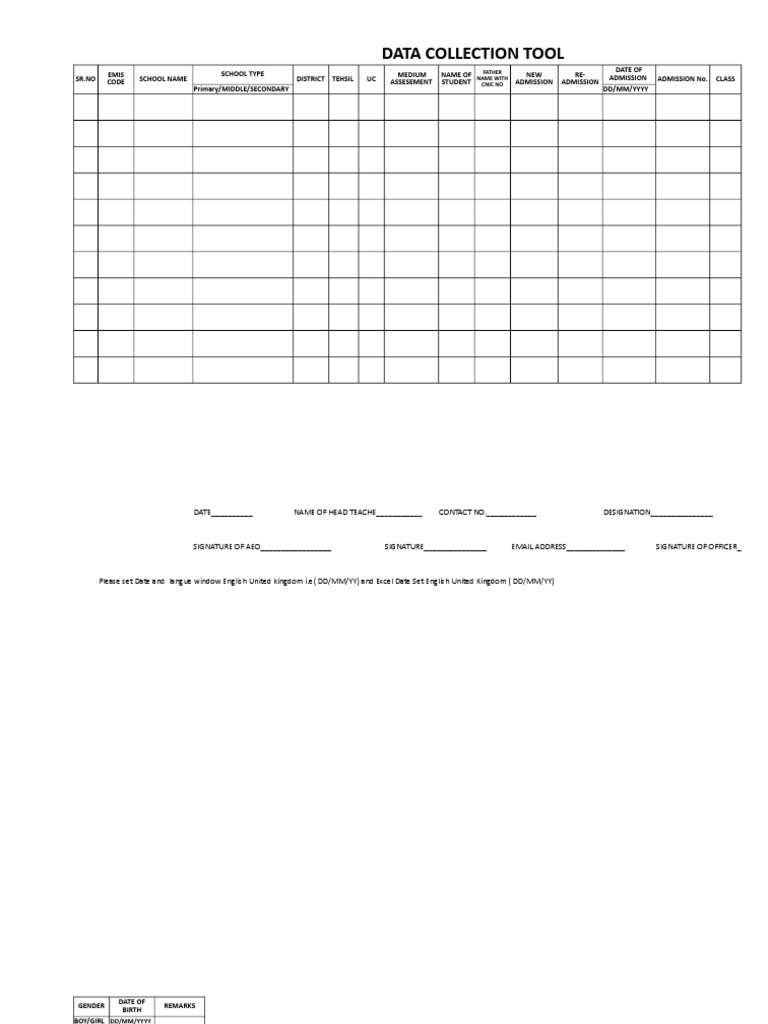 Data Collection Tool | PDF