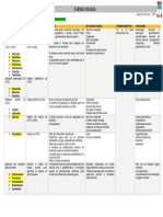 8 - Anti-Inflamatórios, Analgésicos e Antipiréticos