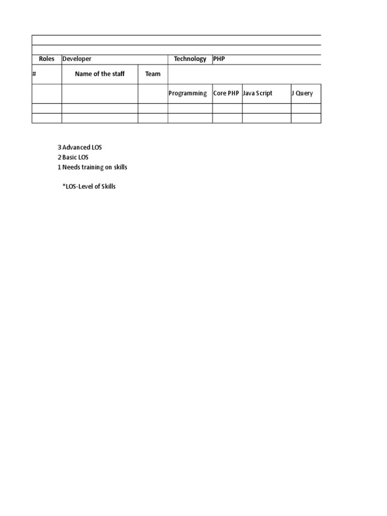 Programming Core PHP Java Script J Query | PDF