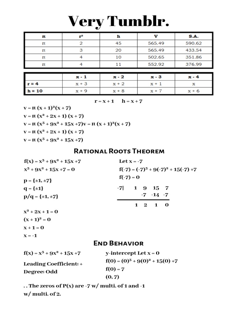 Rational Root Theorem Explained | PDF