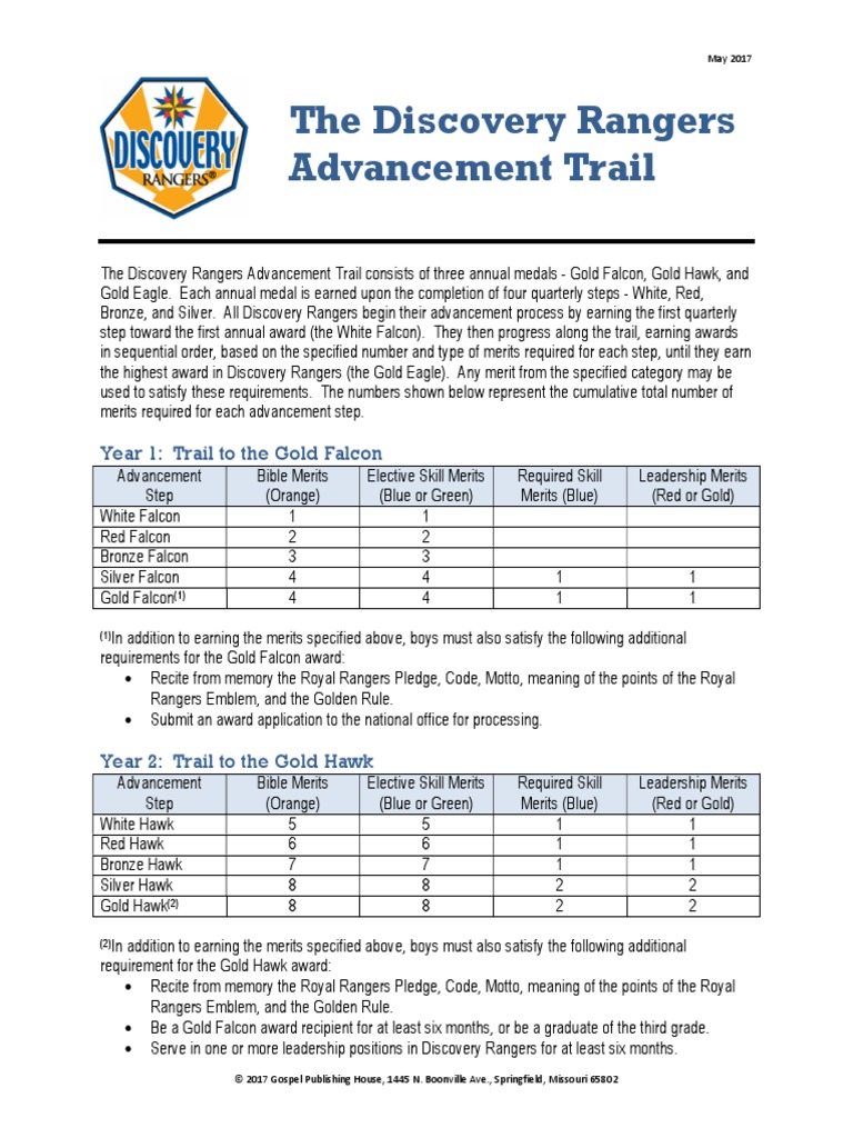 Doscovery Ranger Advancement Trail | PDF