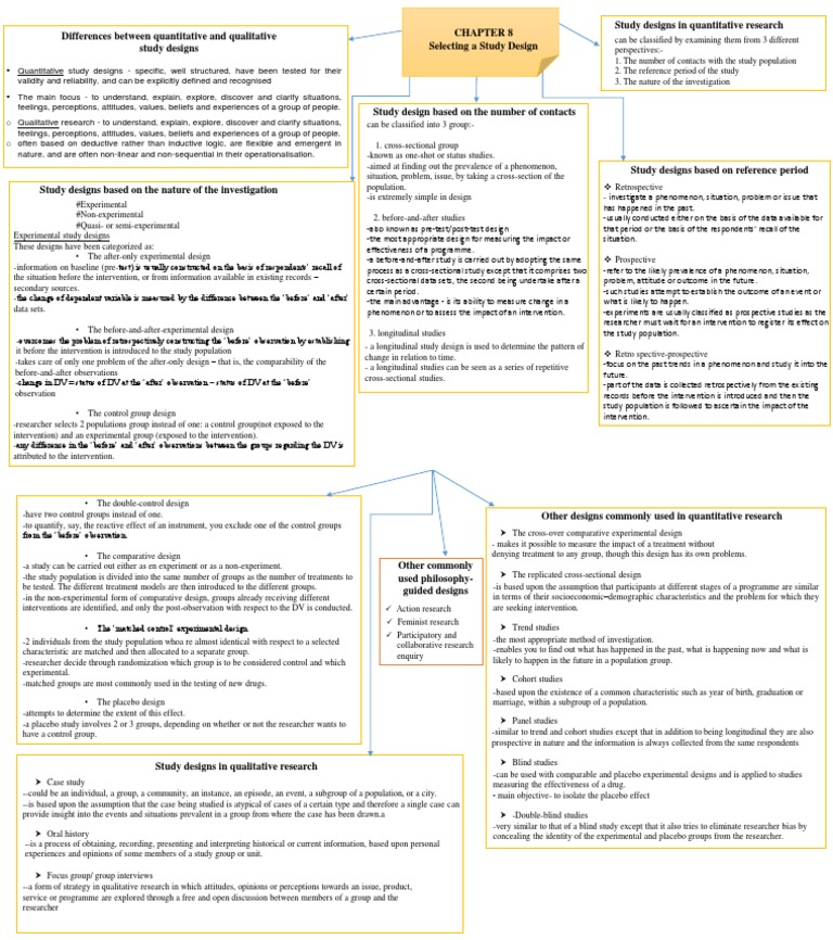 Study Design Types in Research | PDF | Cohort Study | Clinical Trial