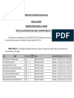 Classificação final concurso prefeitura Balsa Nova