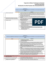 Indikator JKW-JK 2014.pdf