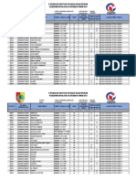 Daftar Pemilih Sementara PDF