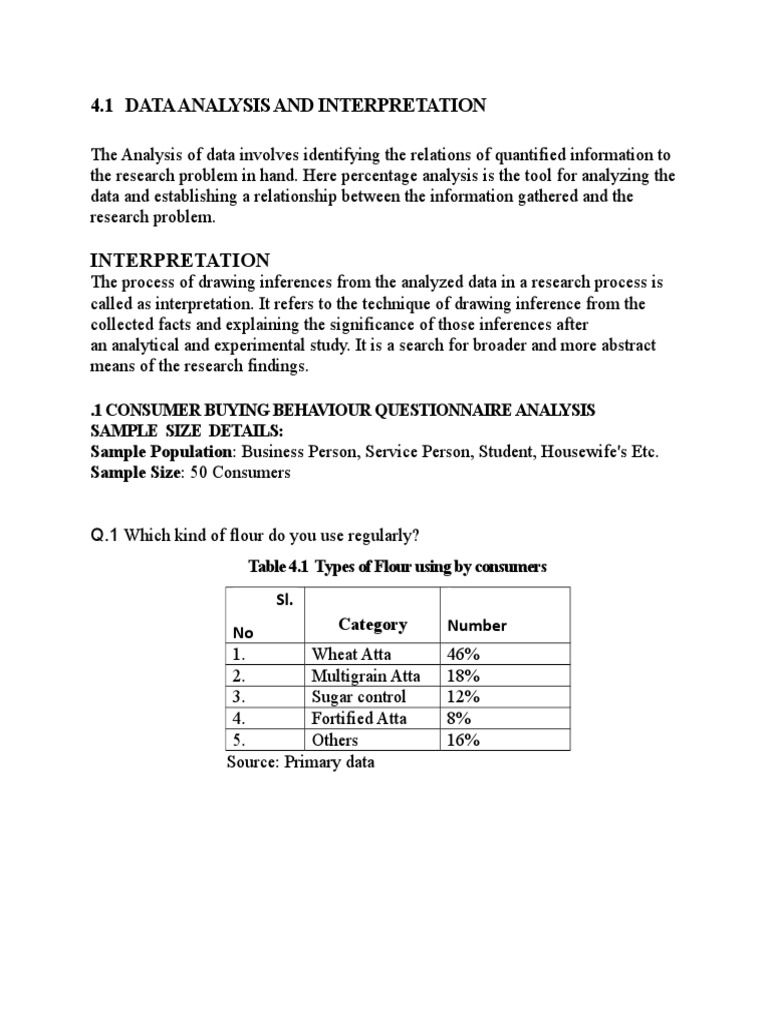 Data Analysis And Interpretation In Research