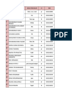 Biodata Pulmo 2016