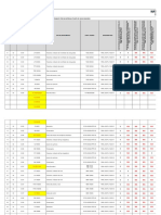 Matriz de Calidad - Ei - Td2