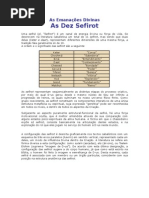 As Emanações Divinas