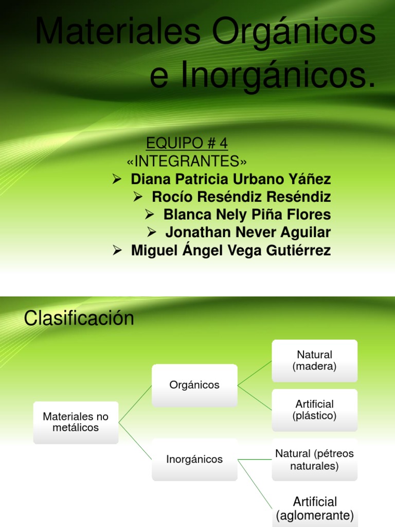 Expo Materiales Orgánicos e Inorgánicos | PDF | Compuesto inorgánico ...
