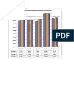 Grafik Hand Hygiene 2018