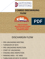 Rolling Cargo Discharging Flow