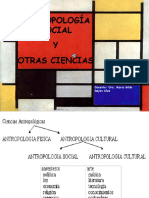 Antropologia Social Tema 2